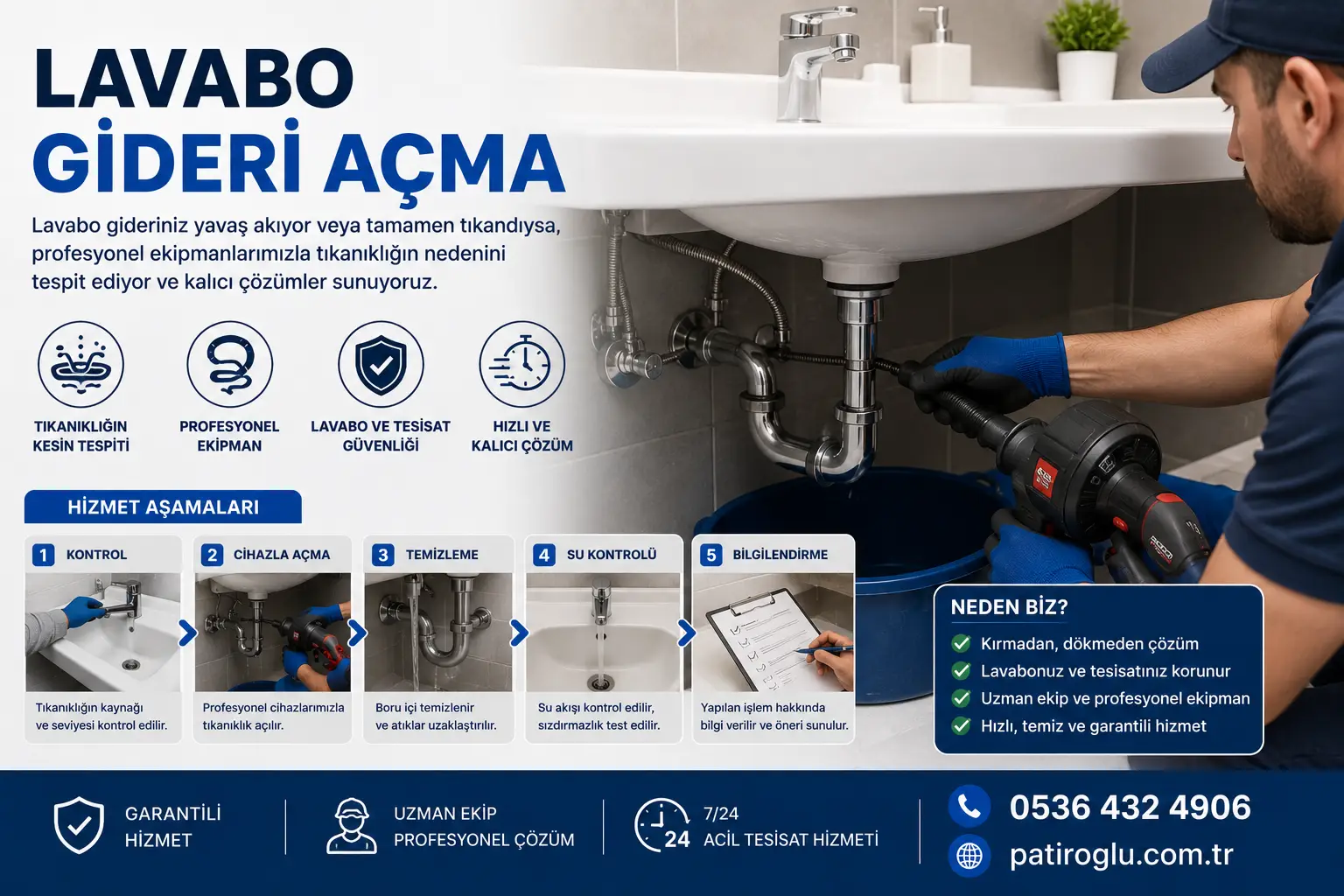 Lavabo Gideri Açma